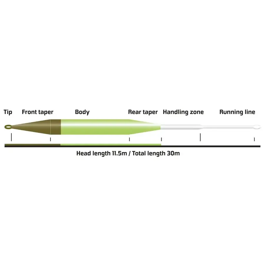 VISION FEEL 115 FLY LINE WF-4F